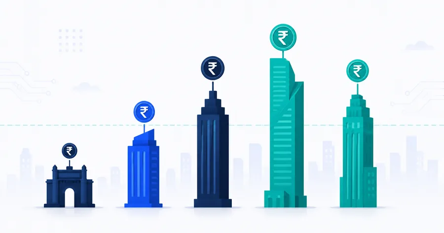 SAP FICO fresher salary by city in India 2026 — Bengaluru, Pune, Hyderabad, Delhi NCR, Chennai
